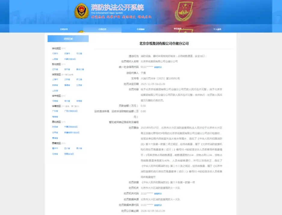 因消火栓水帶漏水、占用疏散通道等，京紙集團倉儲分公司被罰