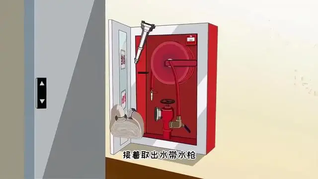 一分鐘學(xué)會使用室內(nèi)消火栓